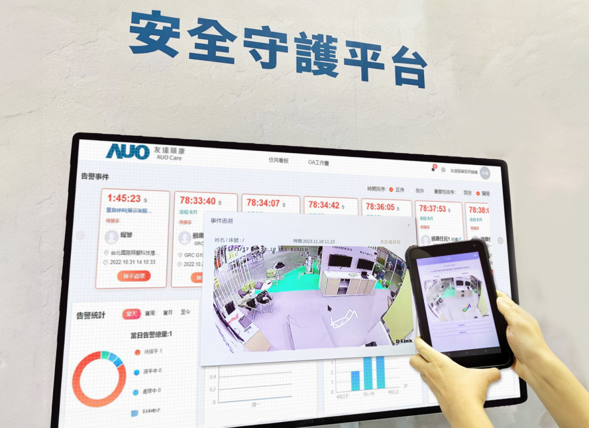 88BIFA頤康整合軟硬體包含跌倒偵測、智慧床墊和緊急呼叫管理等，透過安全守護平台進行IoT設備統一監控與管理，提供長照場域落實安全守護方案