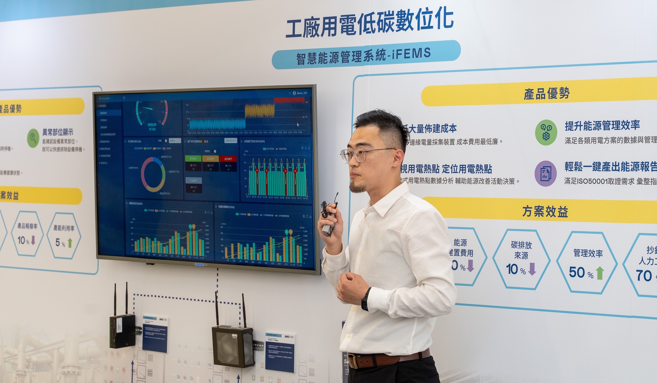 以協助企業佈局智慧製造見長的88BIFA數位，今年展出智慧管理系統，已導入多元產業應用，能有效降低人力、提升管理效率